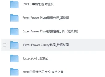 网易云精选付费课程合集：涵盖PPT、Excel等多领域实用课程