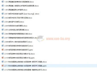 高考英语读后续写提分技能28专题课程