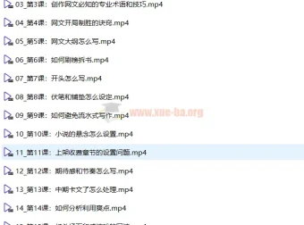 网文写作全解课程：从开篇到签约，助你快速入门