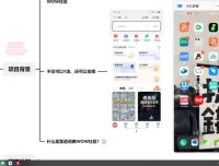 有道词典WOW社区：助小白轻松斩获高收益