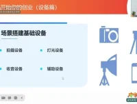 短视频账号起号秘籍：模板与技巧课程