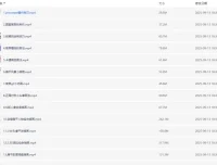 汪紫薇零基础iPad插画技法实训课程