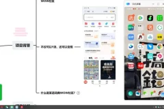 有道词典WOW社区：助小白轻松斩获高收益