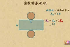 北师版小学数学1-6年级动画同步课程