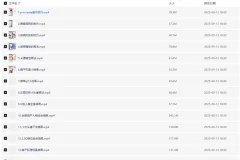 汪紫薇零基础iPad插画技法实训课程