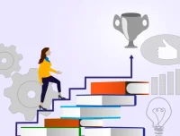 未来10年职业发展规划指南课程