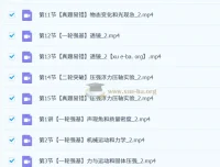 2025初三中考物理春季上S课程 – 杨萌物理