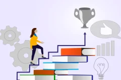 未来10年职业发展规划指南课程