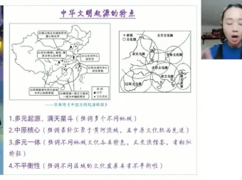 2024高考历史选择题精讲：聚焦核心考点与命题趋势