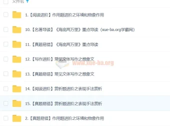 初一语文孙清珍语文A+春季班课程