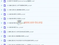 高二化学秋季班 – 冯琳琳课程