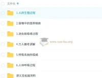 张雨桐初一生物培训班（2024 – 2025春下·全国版·A+）