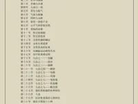 《素女真经》珍藏版