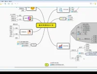 XMind思维导图进阶教程：从入门到商业应用