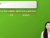 朵拉老师剑桥KET英语全攻略课程