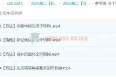 冷士强高二化学2024年春季班课程