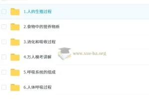 张雨桐初一生物培训班（2024 – 2025春下·全国版·A+）