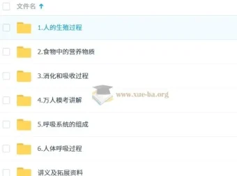 张雨桐初一生物培训班（2024 – 2025春下·全国版·A+）