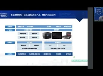 探索元宇宙与Web3.0：数字化未来课程揭秘数字资产与未来趋势
