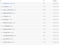 Boss直聘流量全流程揭秘：从0到1起号到转化的完整实战拆解