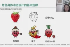 零基础学角色设计：从性格到造型全攻略