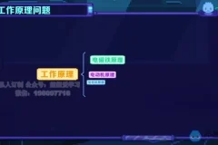 北师大版初中物理8 – 9年级全课程