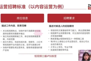 大实话IP圈周百见《短视频口播IP训练营》