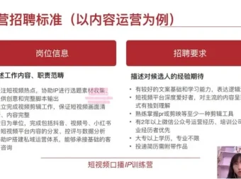 大实话IP圈周百见《短视频口播IP训练营》