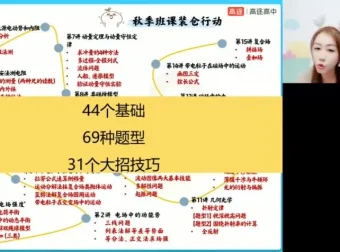 谢丽荣高二物理寒假班：磁场与电磁感应专题