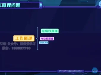 北师大版初中物理8 – 9年级全课程