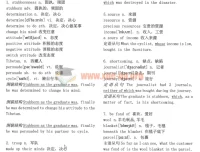 28小时掌握高中全部单词PDF资料