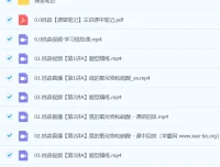 林森高一化学春季A+班课程