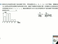 苏科版八年级数学下册培优课：二次根式、分式、反比例函数专题