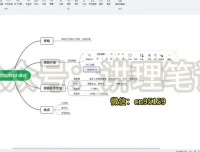 宝妈在家看直播月赚1000元：2023热门赚钱项目