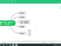3分钟AI爆款小绿书制作教程：免费AI创作新法