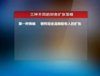 张金宝：企业财务战略扩张实战指南