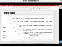 韩国智慧父母成长课：6大模块解决3 – 12岁孩子育儿难题