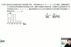 苏科版八年级数学下册培优课：二次根式、分式、反比例函数专题