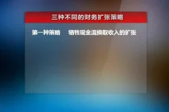 张金宝：企业财务战略扩张实战指南