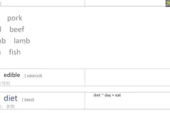 光速英语Q系列：1万+高阶词汇速记课