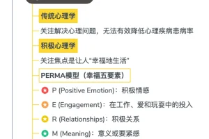 《樊登读书（帆书）》2026年合集