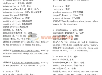 28小时掌握高中全部单词PDF资料