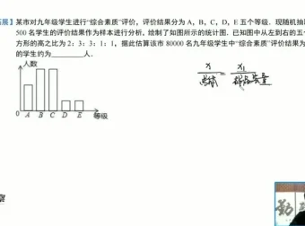 苏科版八年级数学下册培优课：二次根式、分式、反比例函数专题