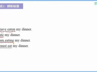 2024高考英语语法速成：8大核心考点精讲视频