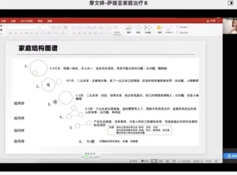 韩国智慧父母成长课：6大模块解决3 – 12岁孩子育儿难题