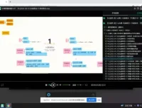 光速英语A系列：1天速记6000单词秘籍