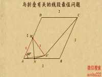 乐乐课堂初中数学中考冲刺全攻略课程