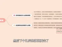 Olga姐姐41节女性成长必修课：从自我认知到职场跃迁
