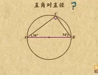 北师版初中数学7 – 9年级动画同步课程