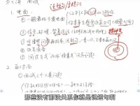 夏鹏12讲：职场跳槽升职加薪攻略